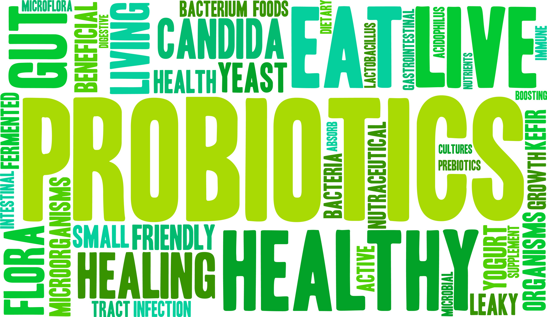 Probiotics: What are they and Why do I need them? Free Seminar